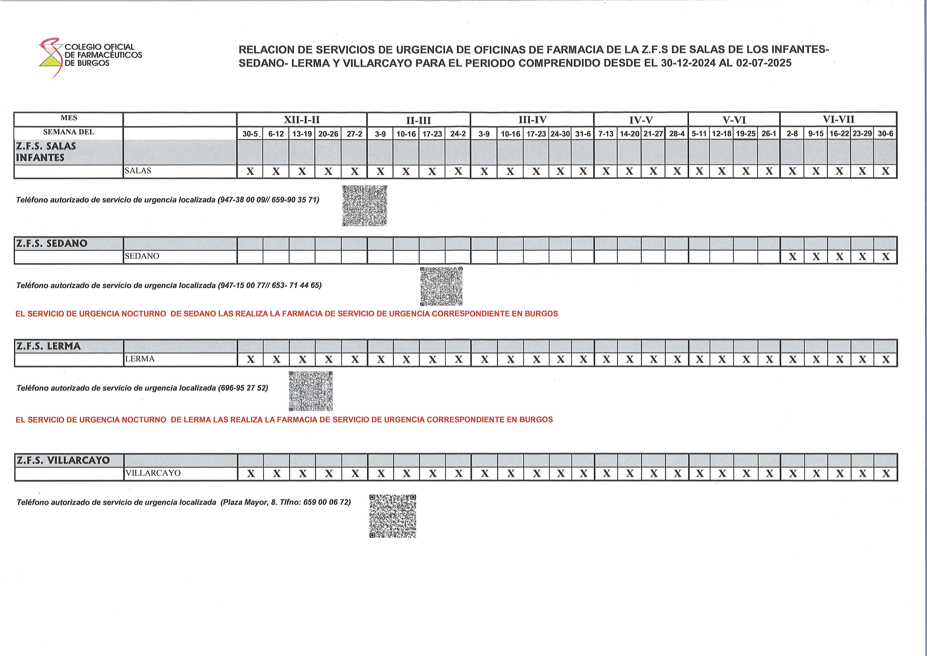 URGENCIAS RESTO HORARIO