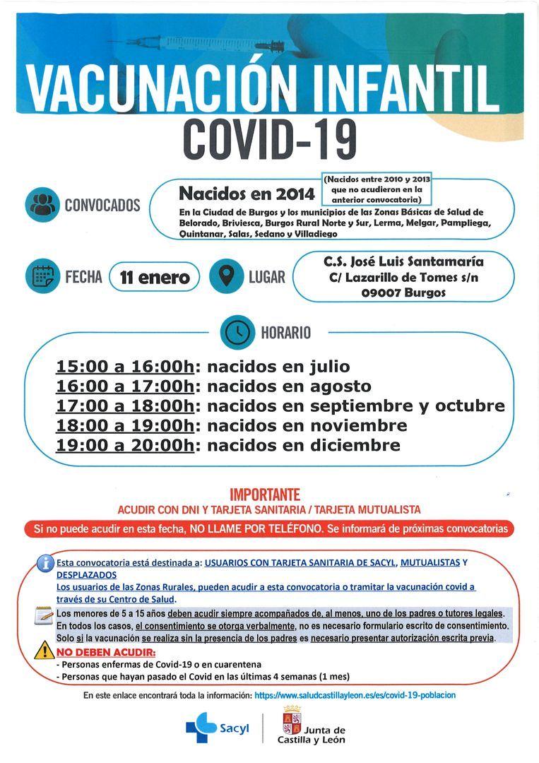 VACUNACIÓN INFANTIL COVID NACIDOS EN 2014