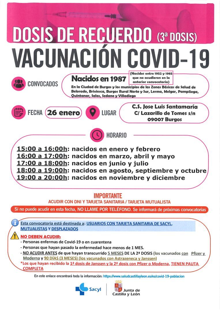 Nacidos en1987
