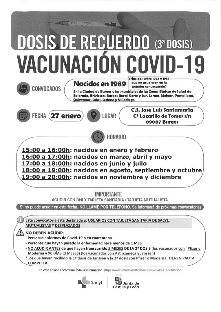 Nacidos en1989
