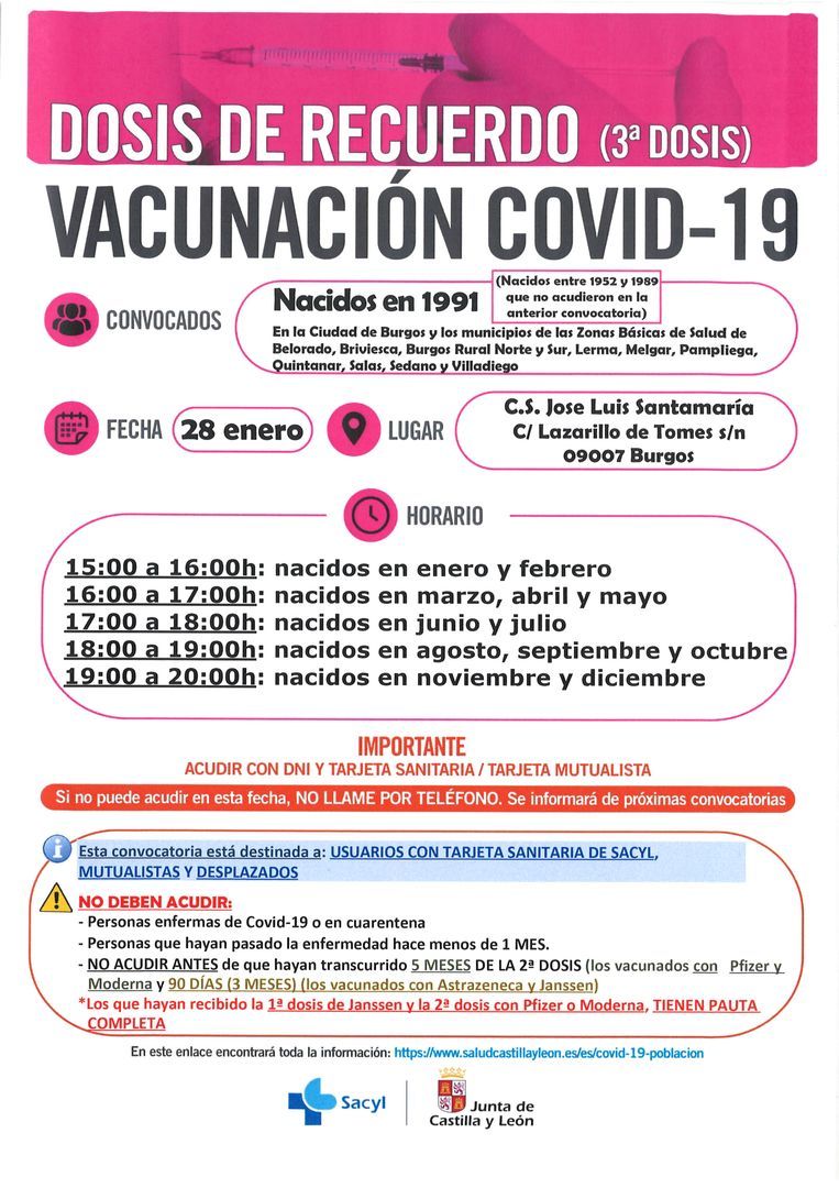 Nacidos en1991